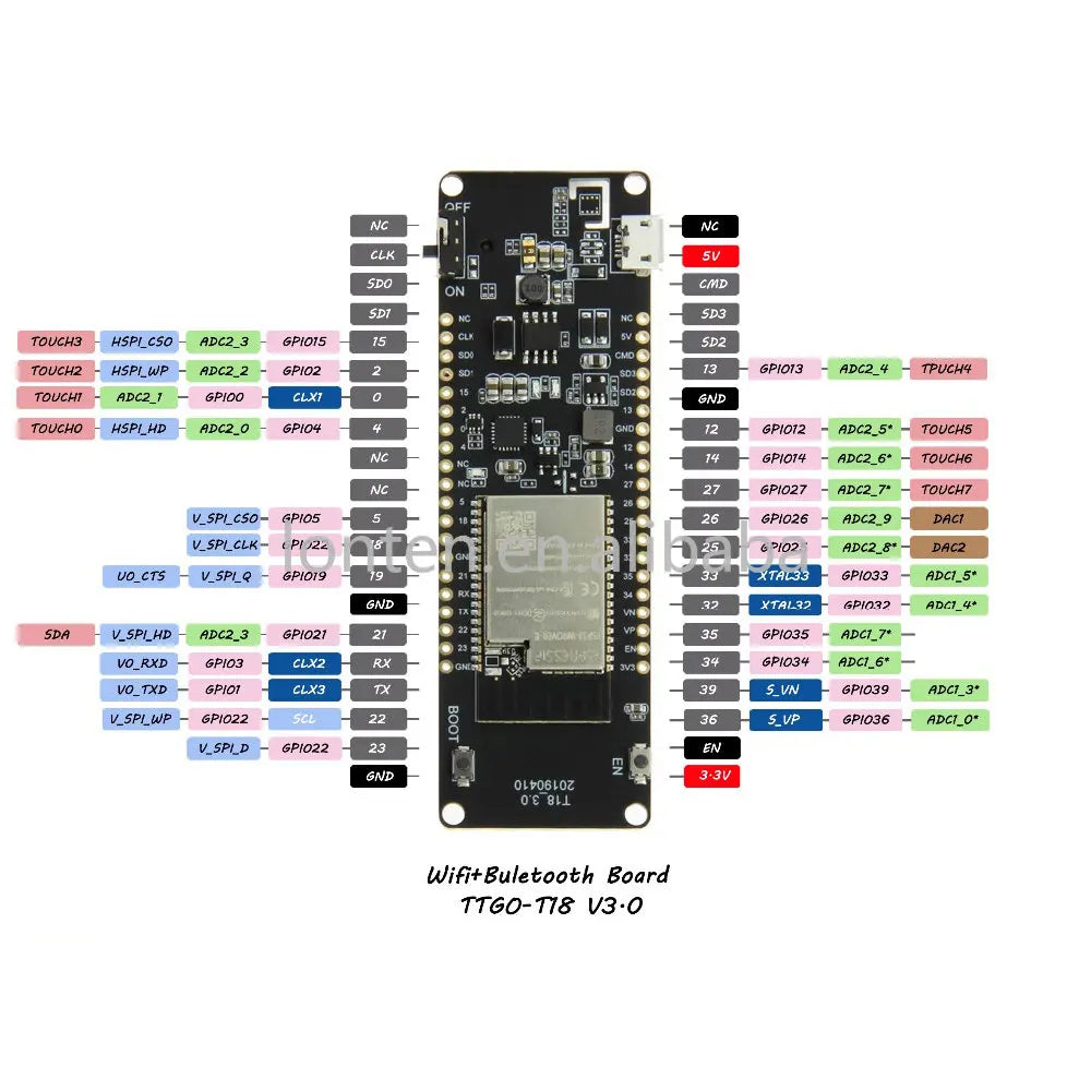 Custom TTGO T-Energy T18 V3.0 ESP32-WROVER-E Development Board 8MByte PSRAM WIFI BT Wireless Module 18650 Battery Holder Manufacturer