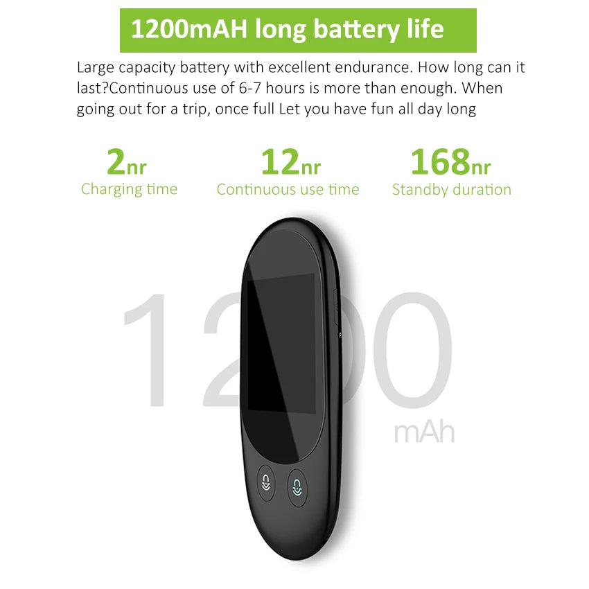 Custom Lonten smart home Support Offline Portable Multi-language Translation smart translator Manufacturer