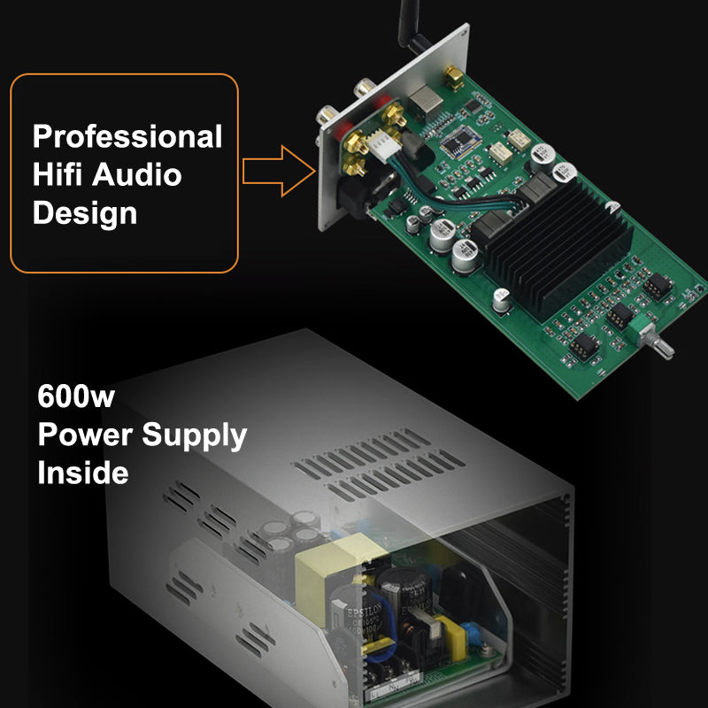 2*300W TPA3255 High Power Amplifier APTX-HD NE5532 DAC 2.0 Channel PCM5102A Hifi Stereo Class D Audio Digital AMP pcb assembly Customize