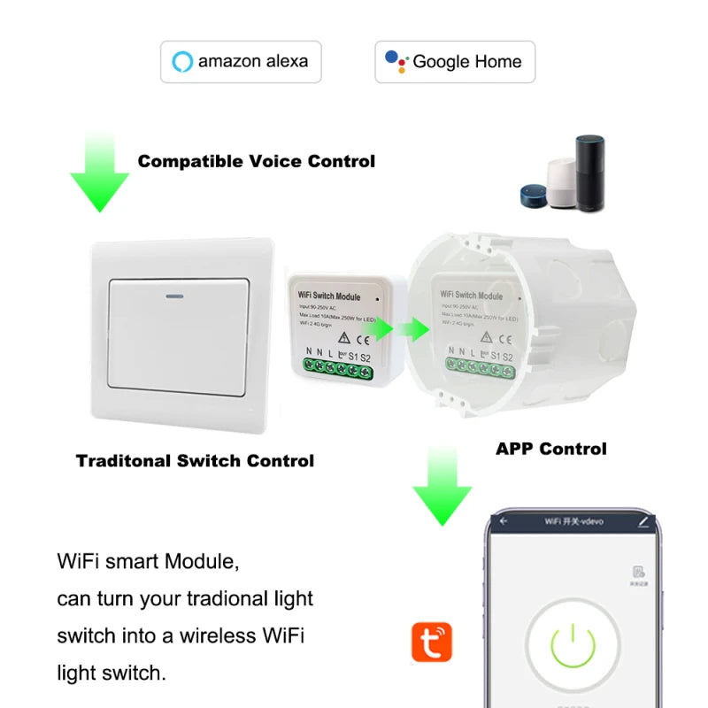 Custom New 1Pc Smart Electronics Life Tuya APP 1/2 Way 95-250V Wireless Remote Switch Smart Automation Module For Alexa Google Home Manufacturer