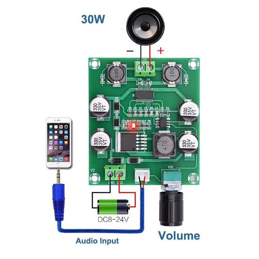 30W Mini Digital Amplifier Board Mono Class D Single Channel Amp XL6019E1 audio amplifier board pcb assembly