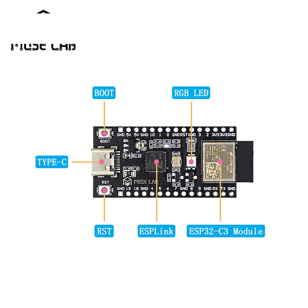 Custom nanoESP32-C3 Development Board RISC-V ESP32-C3 Module WiFi/BLE ESPRESSIF IOT Board Manufacturer