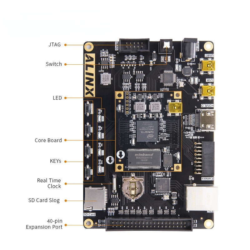 AX1006: Intel Cyclone 10 10CL006 FPGA Development Board Custom PCB fr4 94v0 pcba rfid reader pcba