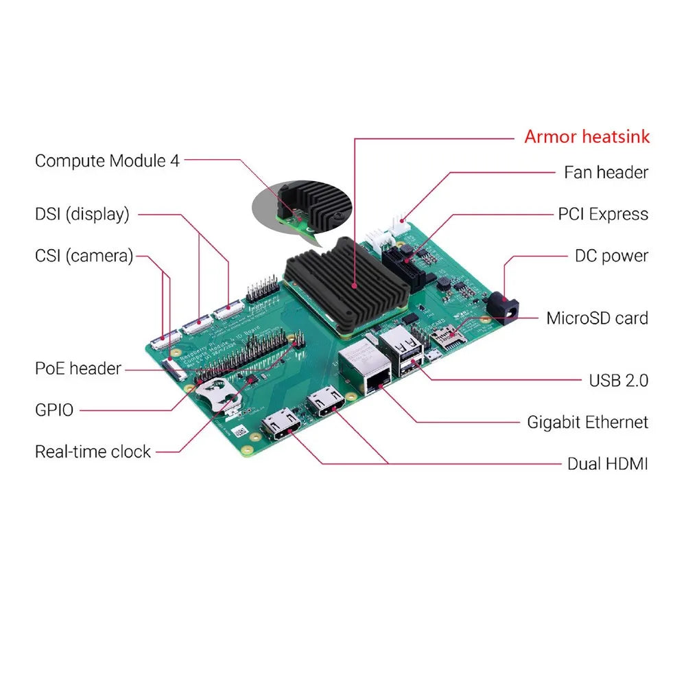 Custom Raspberry Pi Compute Module 4 CM4 12mm Embedded Aluminum Heatsink / Cooler / Radiator / Protective Shell Support 30mm Fan Manufacturer