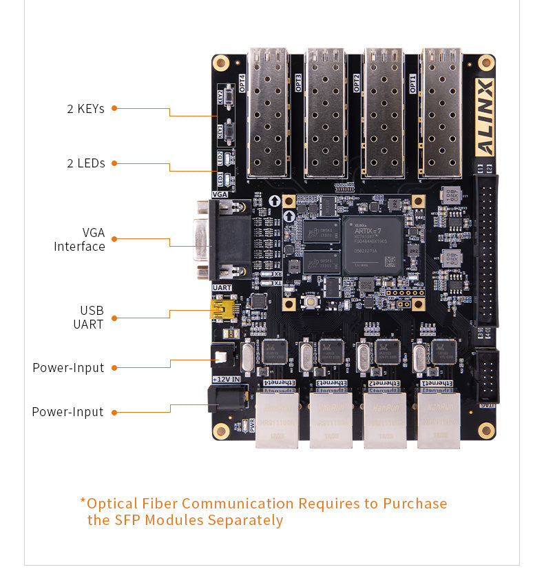 AX7101: XILINX Artix-7 XC7A100T FPGA Development Board A7 SoMs SFP Evaluation Kits Custom PCB usb wall charger pcba