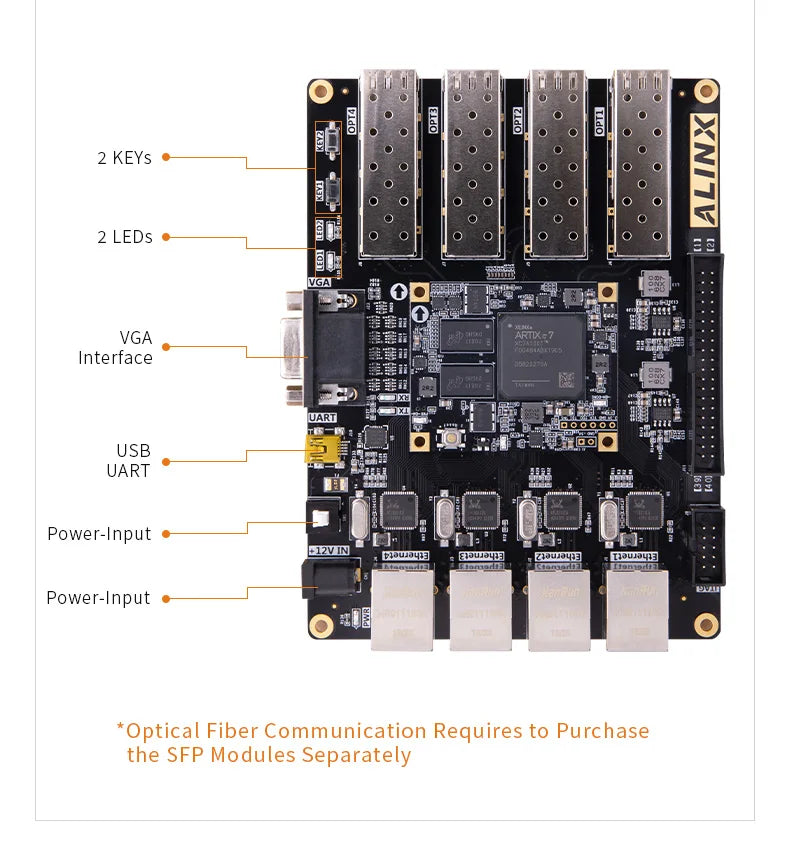 Custom Custom PCB professional pcba AX7101: XILINX Artix-7 XC7A100T FPGA Development Board A7 SoMs SFP Evaluation Kits pcba keyboard Manufacturer