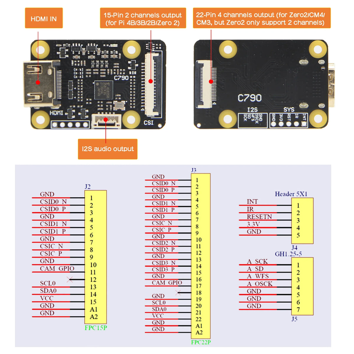 HD to CSI 2 Adapter C790 | Support Video & Audio | up to 1080p60fps | for Raspberry Pi 5 / 4 B / 3 B+ / 3B / CM4 / Zero KVM