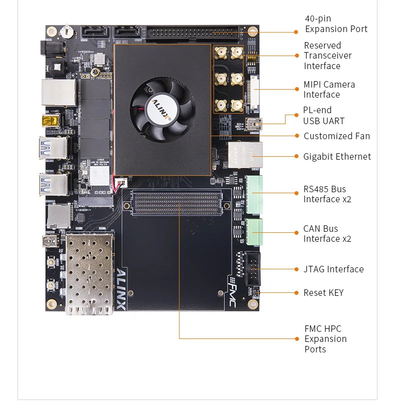 Custom AXU15EG: Xilinx Zynq UltraScale+ MPSoC ZU15EG FPGA Development Board FMC HPC Custom PCB tv pcba Manufacturer