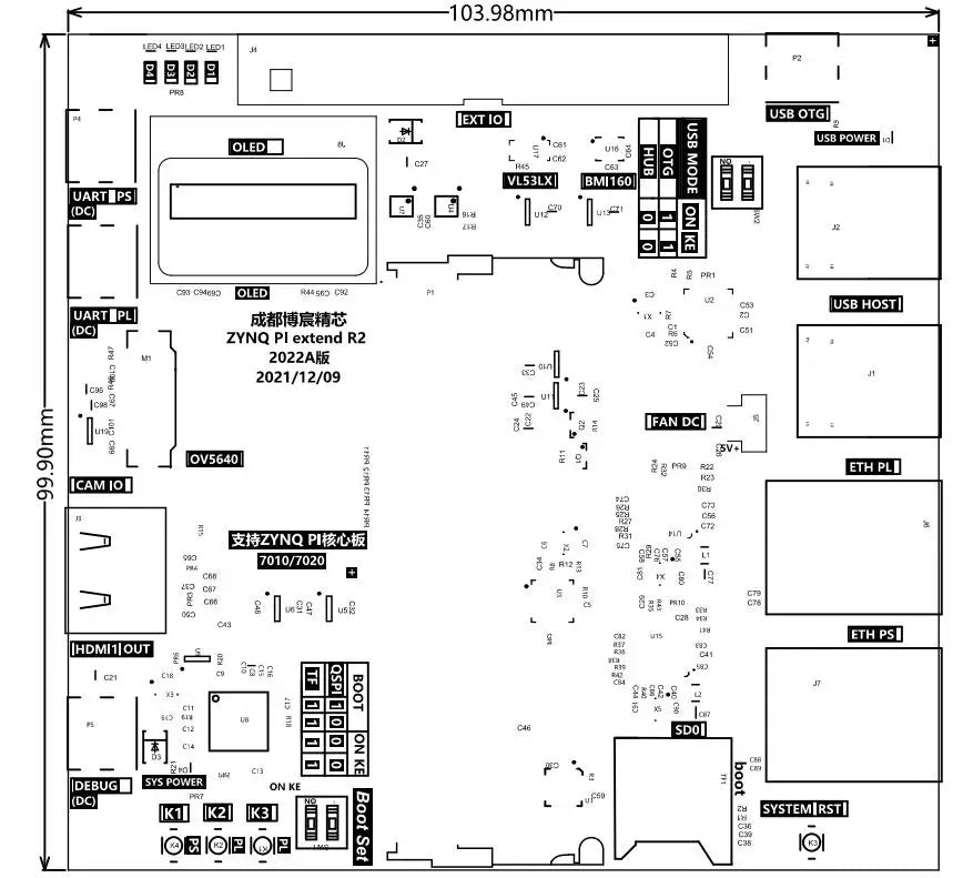 Custom FPGA development board zynq 7010 7020 development board artificial intelligence kit Manufacturer