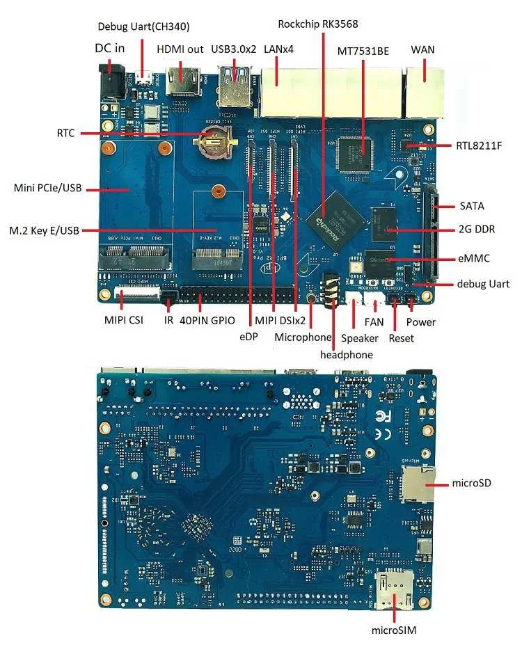 Custom Banana Pi BPI R2 Pro Smart Router Development Board Manufacturer