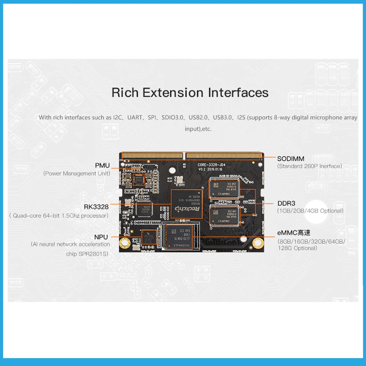 Custom Firefly Core-3328-JD4 Quad-core 64-bit Entry-level Core board Microcontrol Linux Development Board Manufacturer