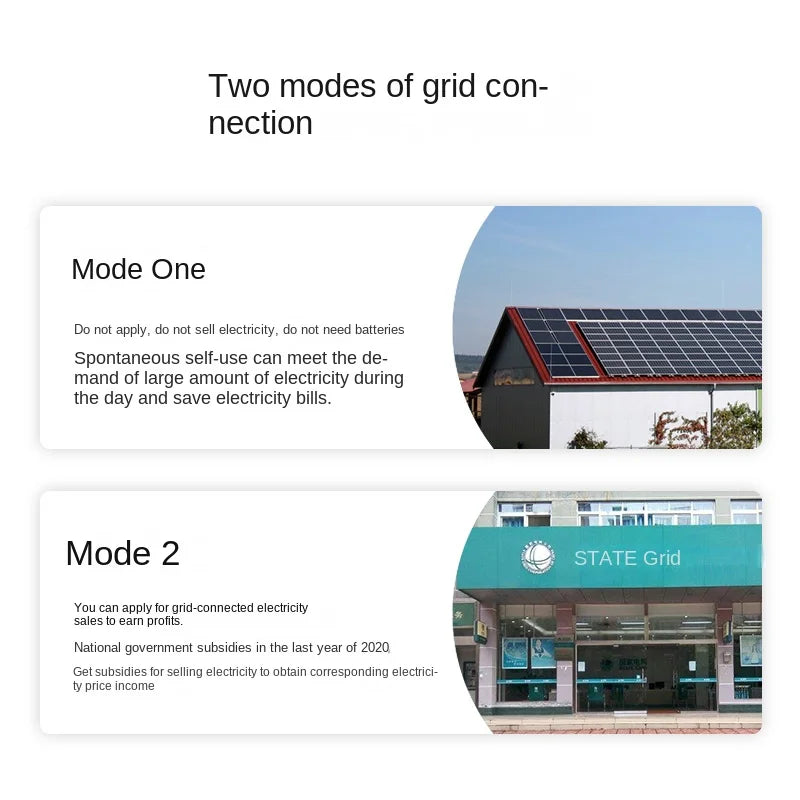 Custom Solar Photovoltaic Power Generation System Household Grid Connected 10KW Distributed Roof Villa Solar Panels Manufacturer