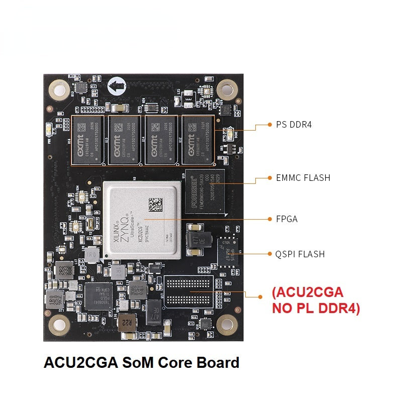 SoM ACU2CG ACU3EG: Xilinx Zynq UltraScale+ MPSOC AI XCZU3EG ZU2CG Industrial Grade Module Custom PCB customize