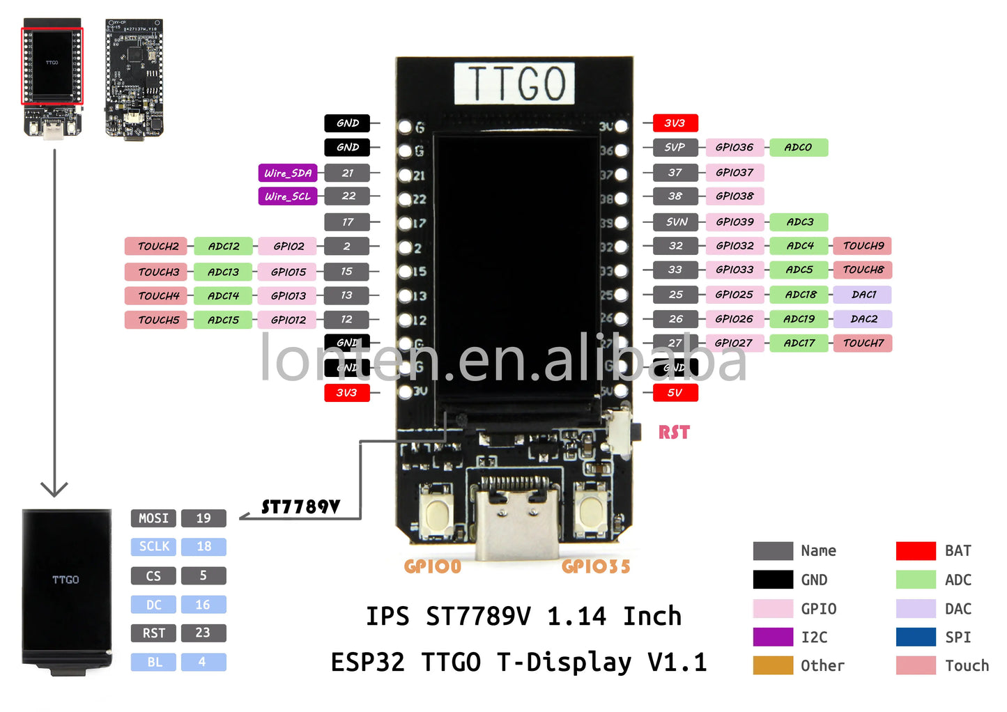 Custom TTGO T-Display 1.14 Inch LCD Control Board ESP32 Wireless Module WiFi BT Low Power Consumption Development Board Manufacturer