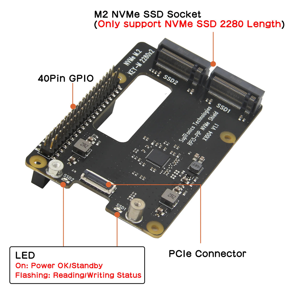 Custom  X1004 Dual 2280 NVMe SSD shield for Raspberry Pi 5