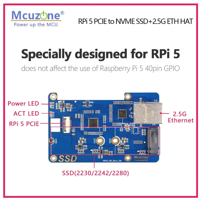 (MPS2.5G)Raspberry Pi 5 PCIE To NVME SSD+2.5G ETH HAT RTL8125,support RPi OS,ubuntu, 2280,2242,2230 Size SSD Custom