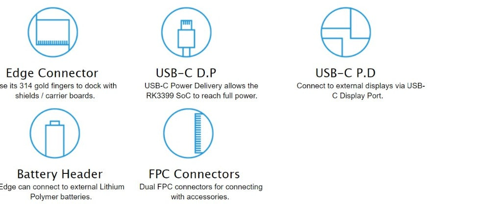 Khadas Edge Max with 128GB EMMC 5.1 RK3399 Soc Single Board Computer Custom PCB pcb and pcba for medical products fast pcb customize