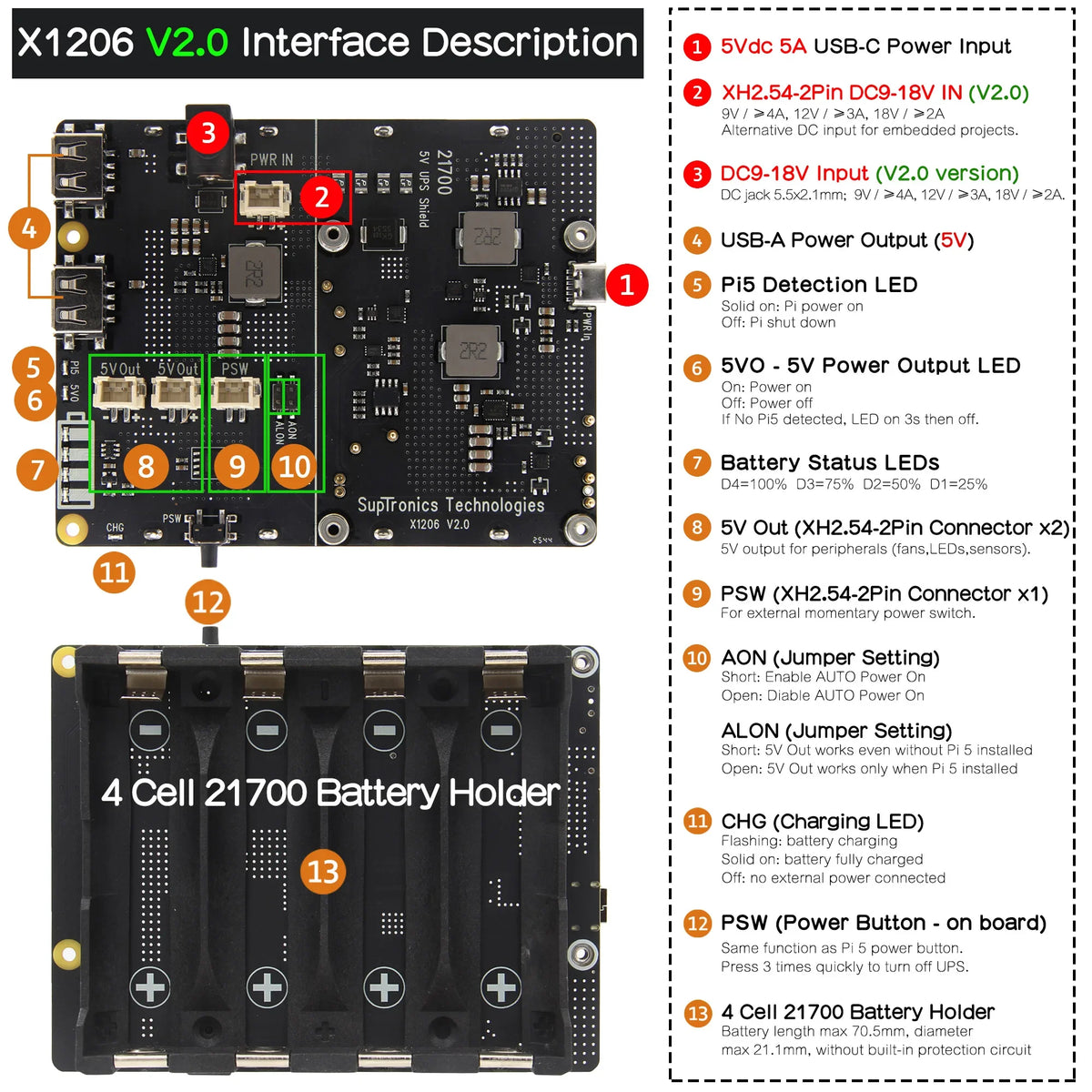 X1206 V2.0 Power Management Board 21700 5V UPS HAT Compatible with 4 Cell 21700 Batteries for Raspberry Pi 5
