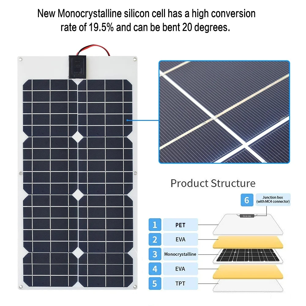 Custom 18V 30W Flexible Solar Panel Kit with 10A 12V/24V Charge Controller and 5W 12V LED Light Outdoor Camping Solar Power Generation Manufacturer