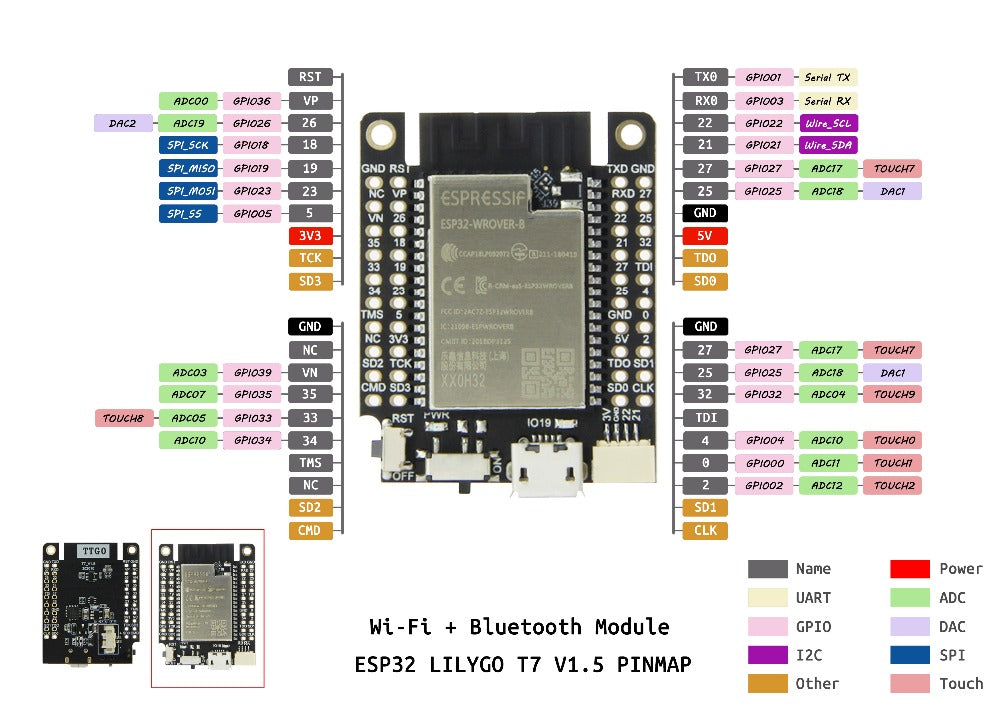 TTGO T7 V1.5 Mini32 ESP32-WROVER-B PSRAM Wi-Fi  Module Development Board Custom PCB pcba controller water dispenser customize