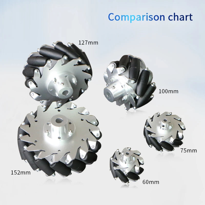 Custom PCBA omni wheels 152 mm A set of 4 Mecanum wheels 152 mm Manufacturer