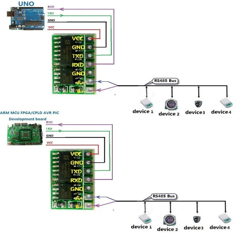 Custom OEM R411A01_5V mini Automatic control SP485 IC 5V RS485 TO TTL 232 Module UART Serial Port to 485 BUS Converter for UNO MEGA MCU Manufacturer