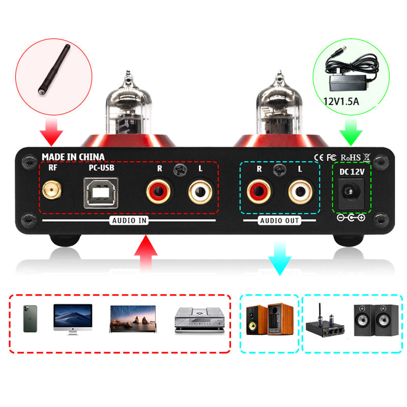 5.0 Tube Amplifier APTX LL Bile Preamp NE5532 HIFI Audio Preamplifier Equalizer Tone Control Pre Amp 24bit/192kHz pcb assembly