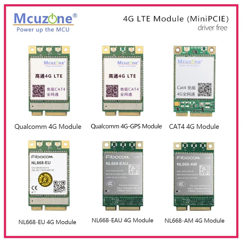 (Model :M4GUSB) Raspberry Pi 5_4G LTE module, driverless, RPi operating system