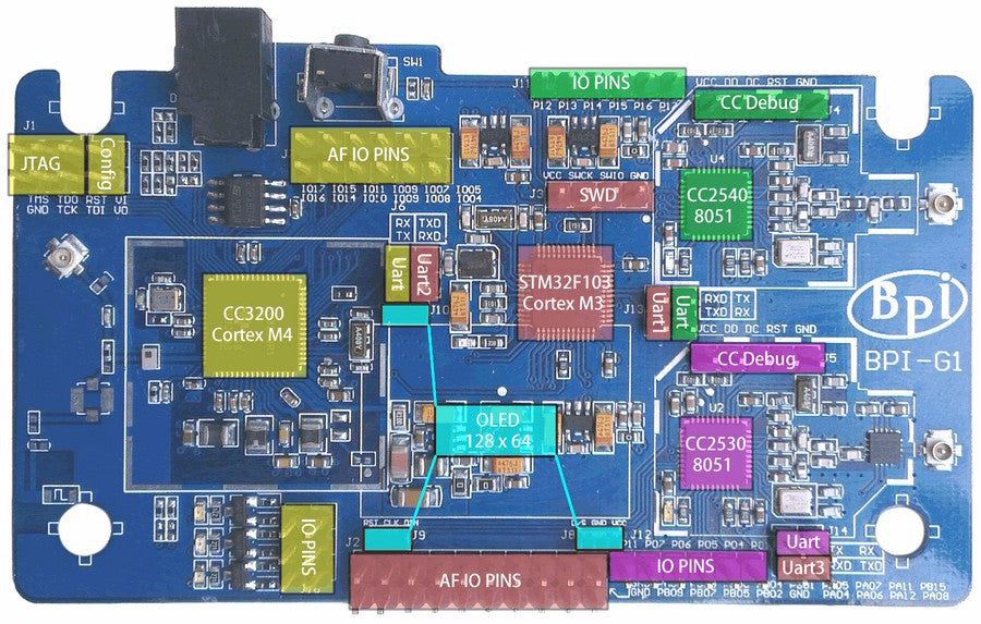 IN STOCK! Original BPI-G1 Banana Pi G1 Smart Home Control on-board WiFi  Zigbee board Custom PCB mobile charger pd 45w pcba customize