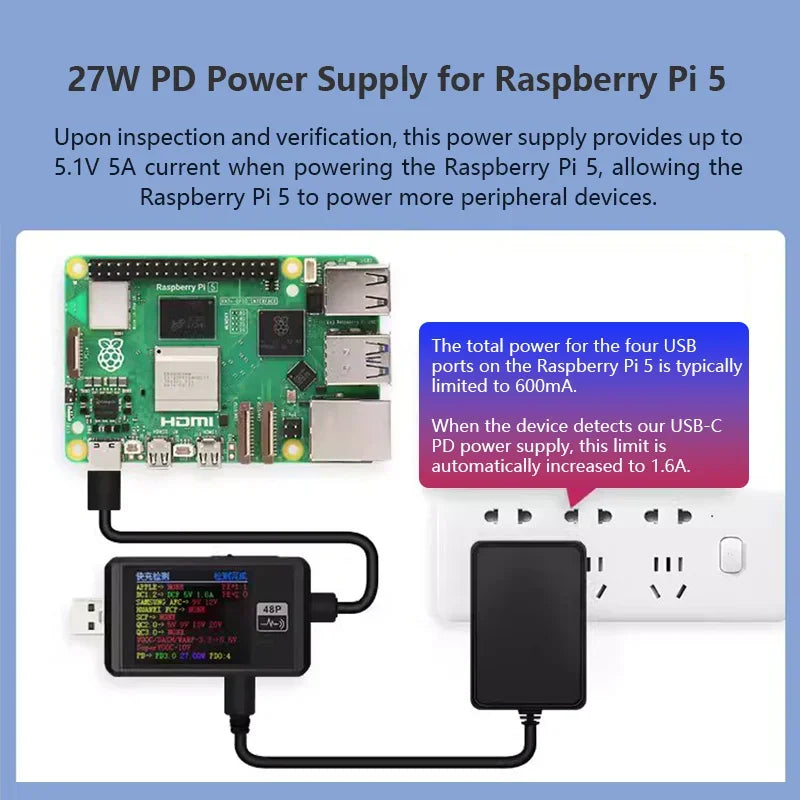 Raspberry Pi 5 PD Power Adapter Raspberry Pi 5 5B 5th Generation USB Type-C Power Cable Custom