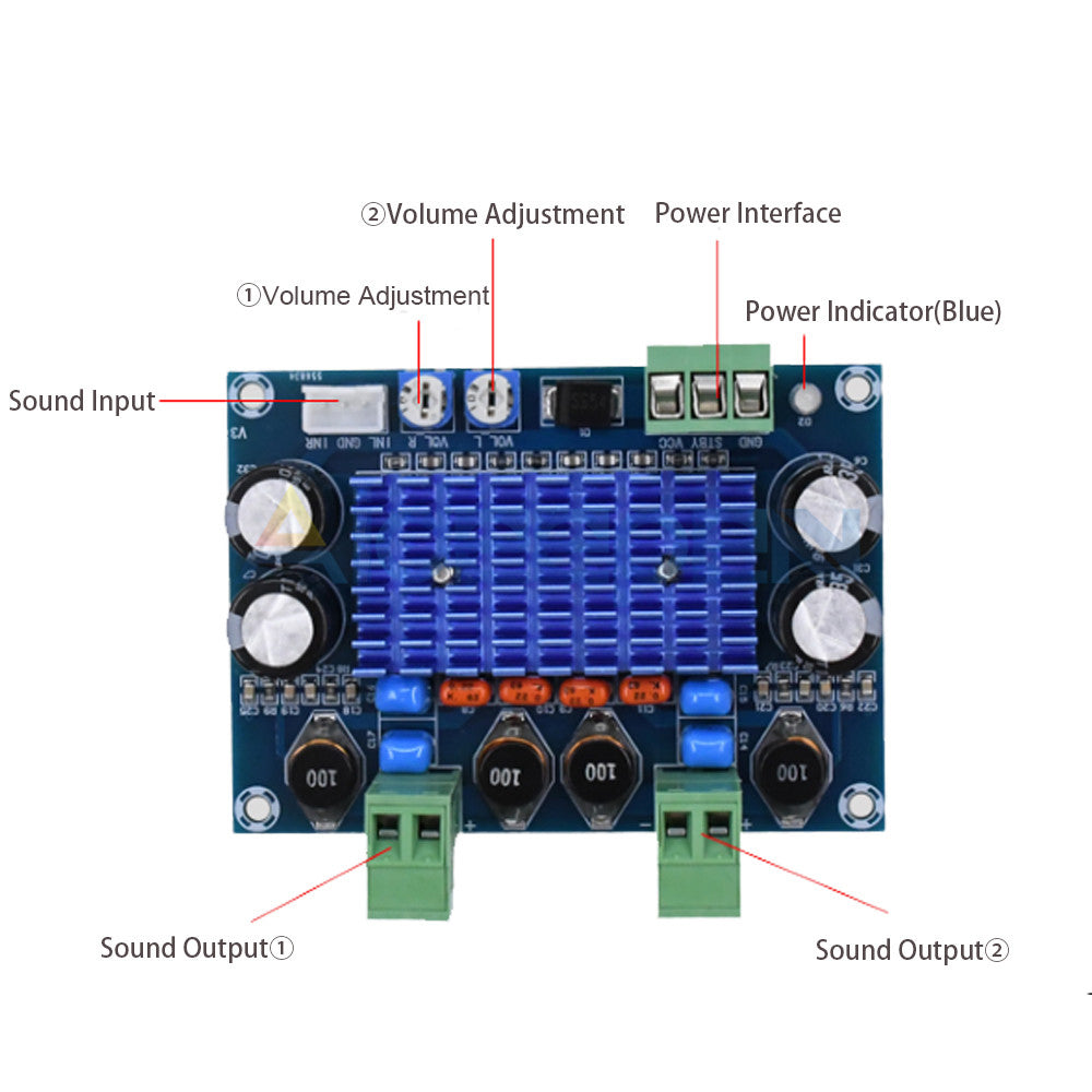 2*120W TPA3116D2 High Power Digital HiFi Power Amplifier Board Chassis Dedicated Plug-in Output 2.0 CH Stereo amp pcb assembly Customize