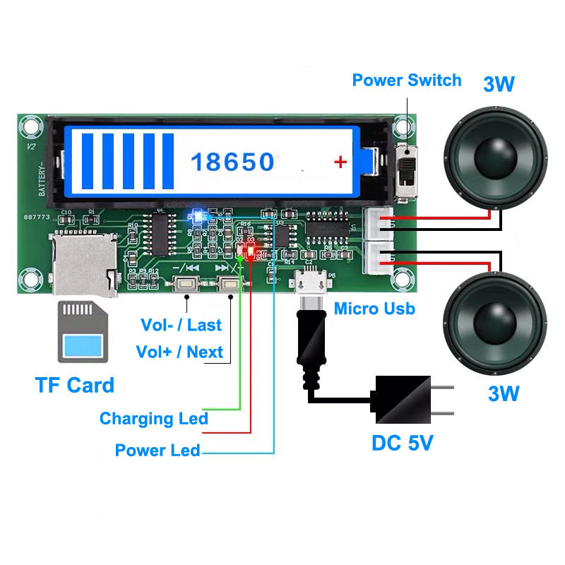 2*3W PAM8403 Mini Power Audio Stereo dual channels Amplifier USB DC 5V TF Card DIY Speaker Rechargeable 18650 Battery Amp Customize