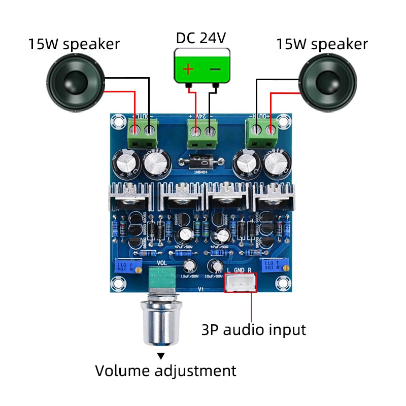 Custom LT-TIP41C TIP42C Class A 15W+15W HIFI Digital Audio Amplifier Board 2-Channel DC24V XH-A851 DC 24V Manufacturer
