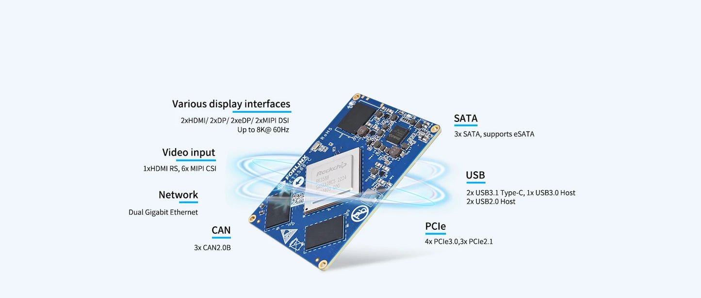 Custom PCBA 4GB/32GB, 8GB/64GB RK3588 SoM Module Core Board Manufacturer