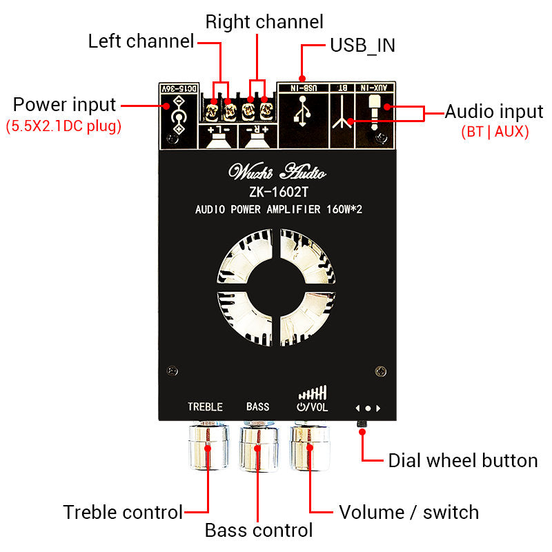 160W + 160W TDA7498E Power Stereo Amplifier Board -Compatible Equalizer Class D Home Theater Subwoofer Audio Amp pcb assembly Custom