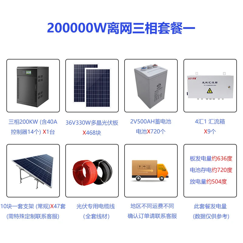 Custom Solar Power Generation System Off-grid Photovoltaic Energy Storage A Full Set of 200KW Three-phase Industrial Power Equipment Manufacturer