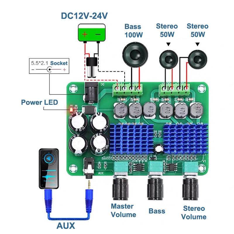 2*50W + 100W TPA3116D2 2.1 Channels Stereo Digital Amplifier Board Subwoofer Class D TPA3116 AMP  amplifier board pcb assembly Customize