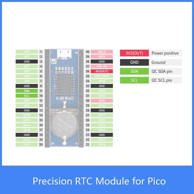 Custom Custom Pico Precision RTC Module for Raspberry Pi Pico Onboard DS3231 Chip for RPI Pico Manufacturer