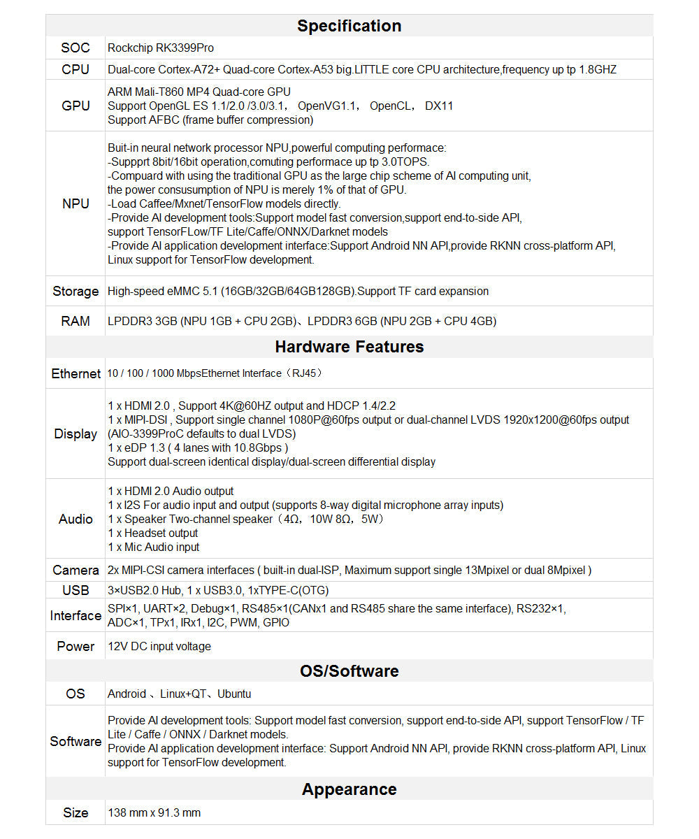 Custom Firefly AIO-3399ProC RK3399Pro Single Board Computer for Aiot Cortex-A72 Cortex-A53 Linux+QT/Android/Ubuntu sbc Custom PCB