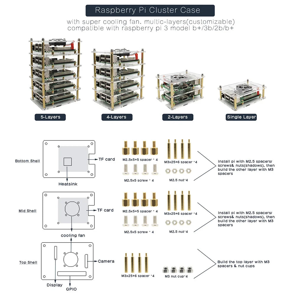 Custom Raspberry Pi 4 Model B 1-5layers Transparent Acrylic Case Protective Shell for Raspberry Pi 3 Model B+(plus) / 3B / 2B / B+ Manufacturer