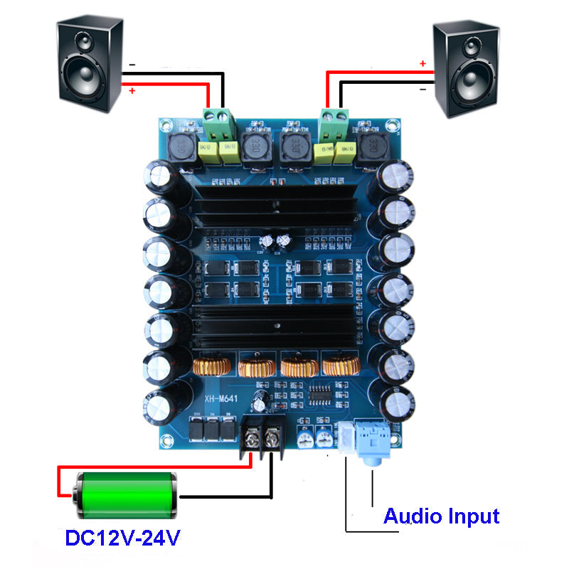 2*150W Audio High Power 2 Channels TPA3116D2 Stereo audio amplifier board Car Amplifier with Boost System pcb assembly Customize