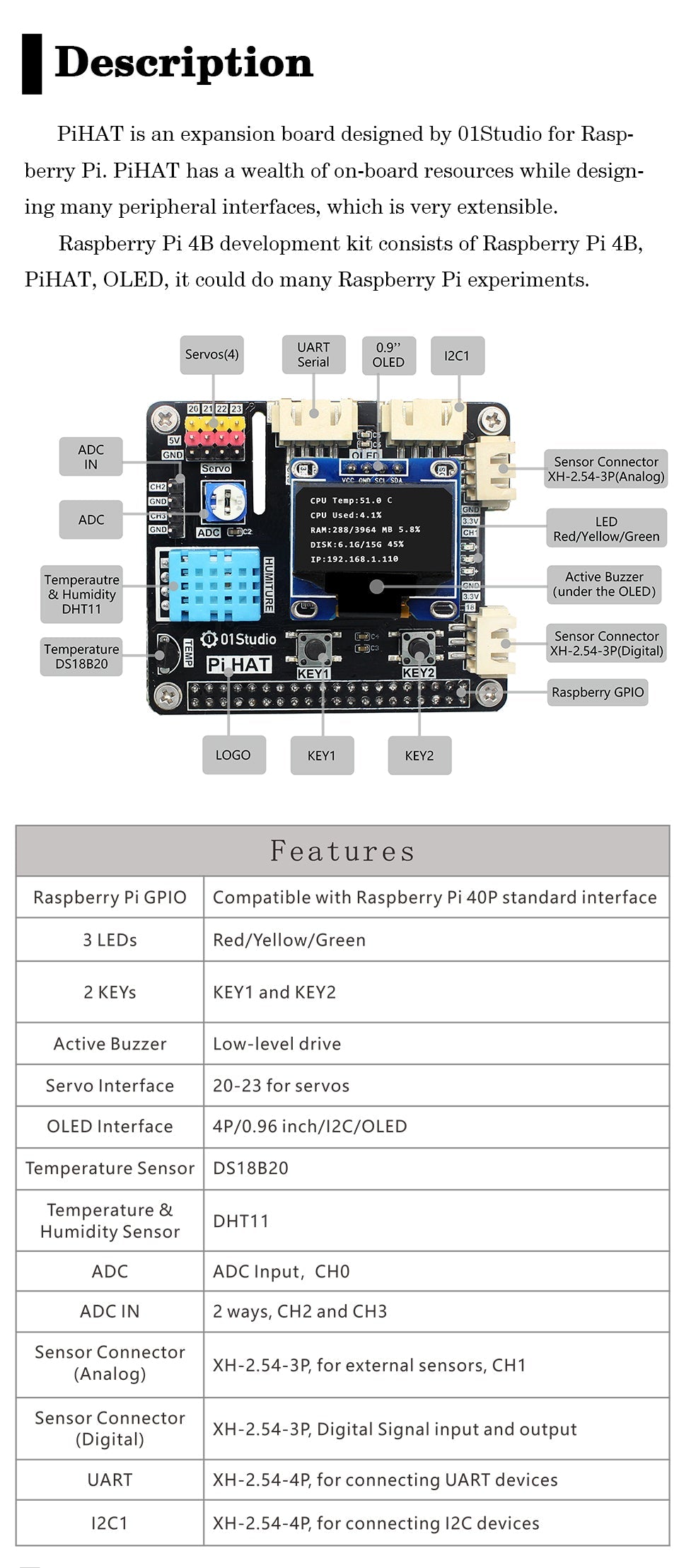 Custom PCB lighting pcba PiHAT Raspberry Pi 4 3B+ 4B Development Demo Expansion Board Module Python Programming 2G 4G 8G