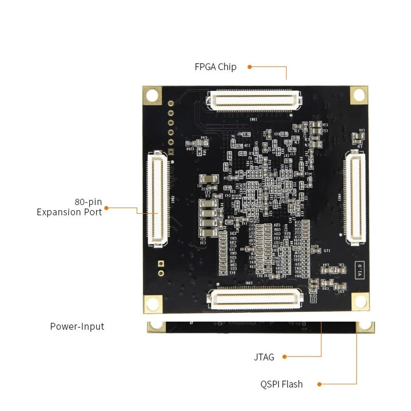 Custom SoMs AC7A035 AC7A200: XILINX Artix-7 200T/100T/35T FPGA Core Board Industrial Grade Module  Custom PCB ethernet switch pcba Manufacturer