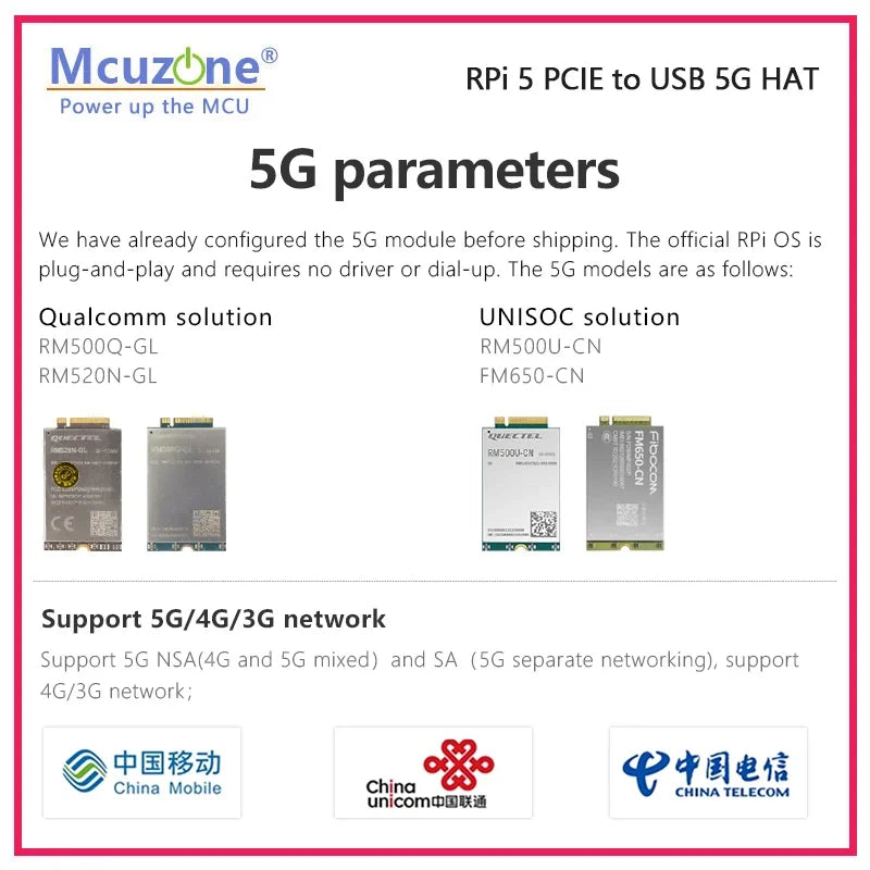 MP5GM Raspberry Pi 5 PCIE to USB 5G HAT Custom