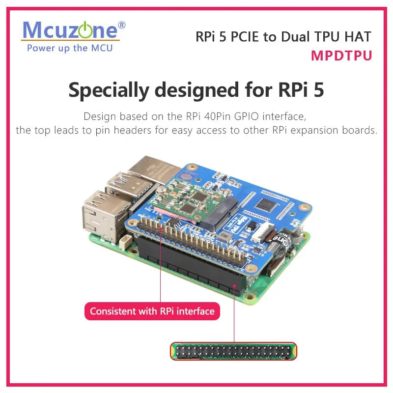 MPDTPU, Raspberry Pi 5 PCIE To Dual TPU HAT,  Google Coral Dual Edge TPU,M.2 E-KEY Custom