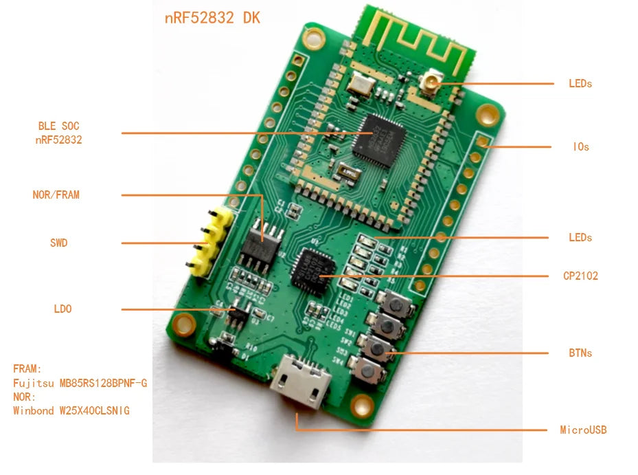 Custom Custom nRF52832/nRF52840 Mini development board BLE5/BLE4.2 support MicroPython Manufacturer