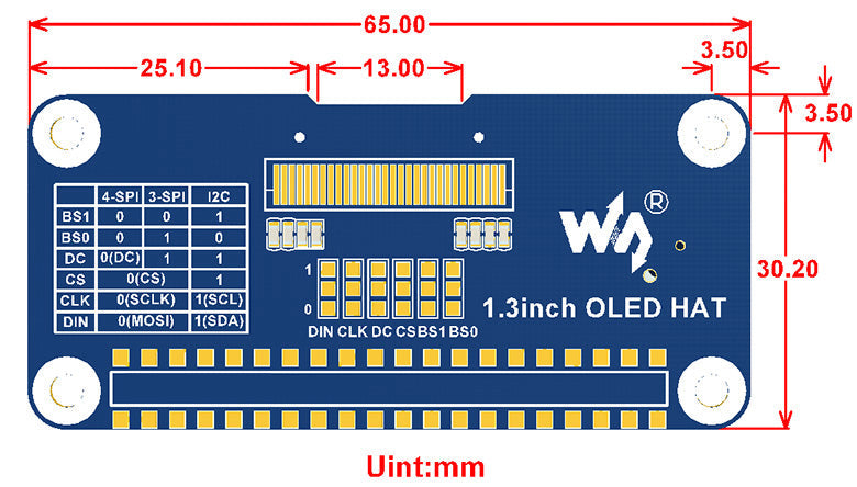 1.3 inch OLED display HAT for Raspberry Pi 2B/3B/3B+/Zero/Zero W,128x64 pixels,SPI,I2C interface,embedded controller Custom PCB Custom