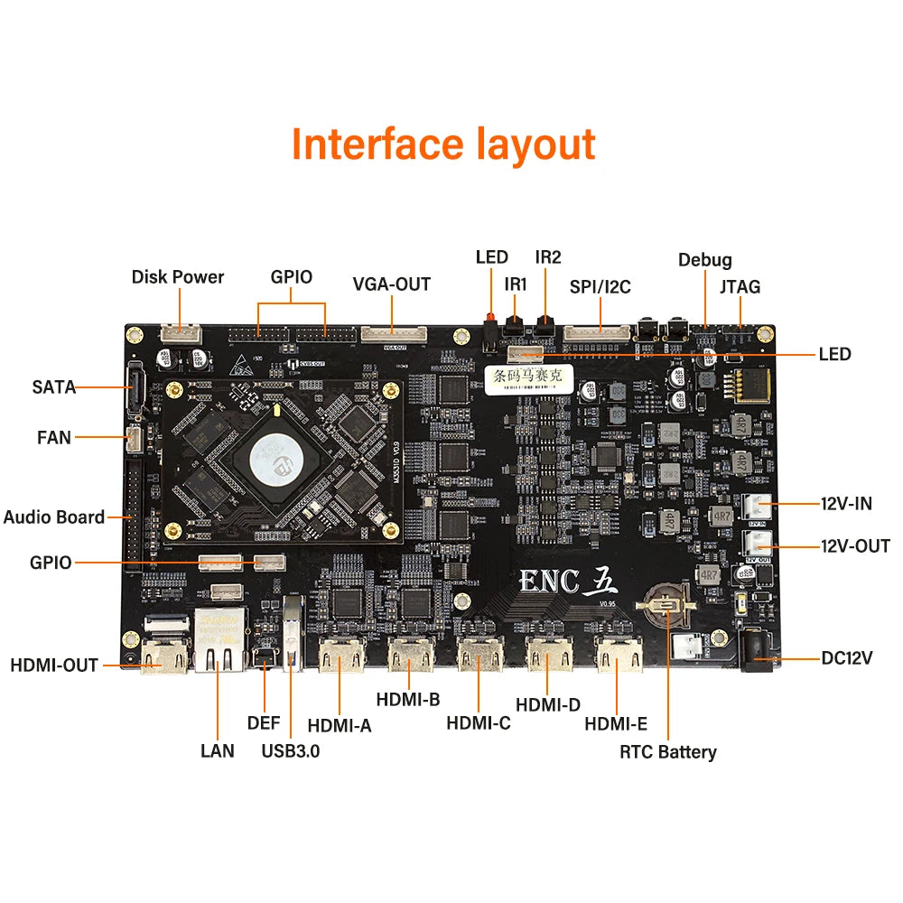 Custom PCBA Link Pi ENC5 Evaluation board Hisilicon Hi3531DV100 HD/NDI Encoder Decoder HD smartP AVBR/RTMPLive Broadcast YouTube Manufacturer