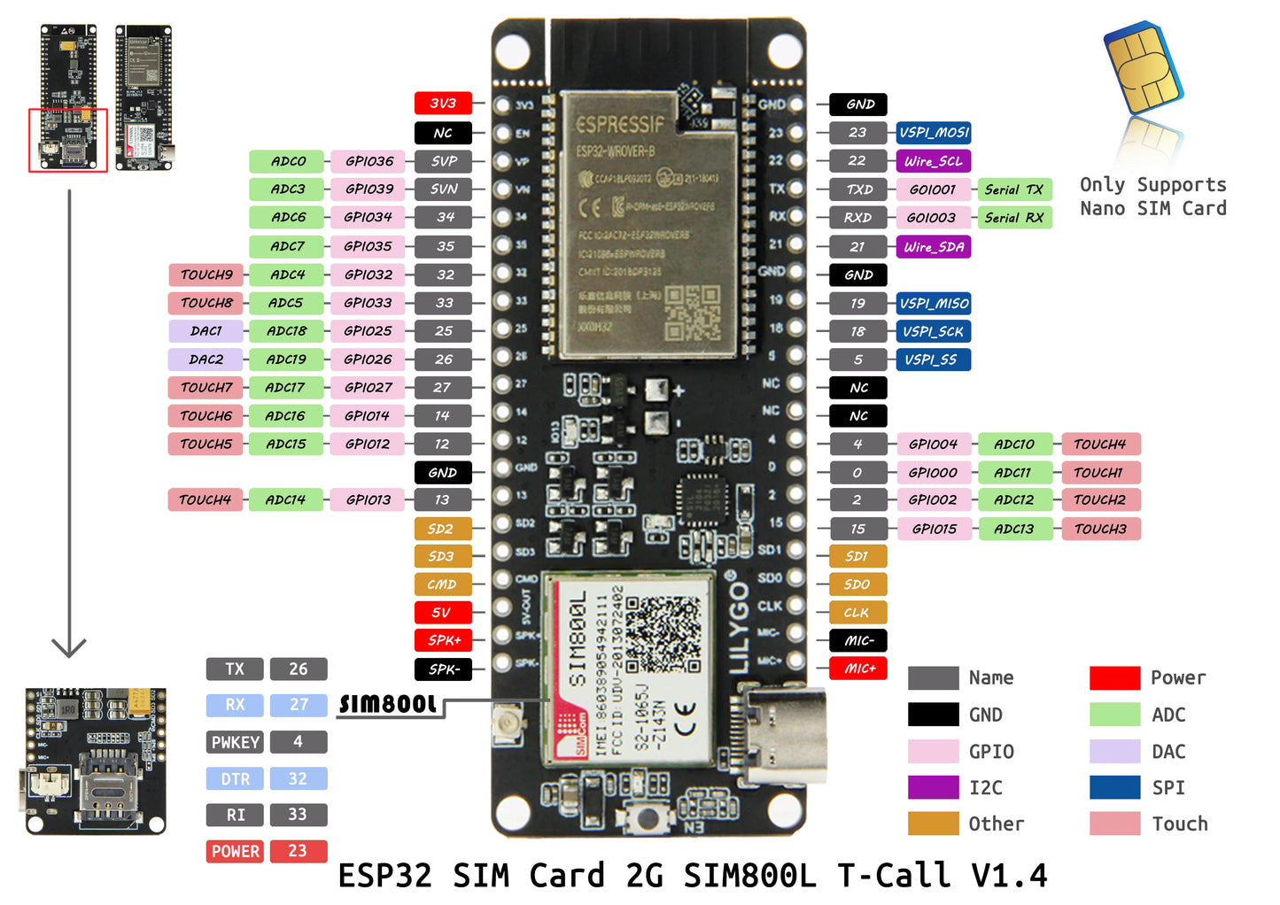 Custom TTGO T-Call V1.4 SIM800L SIM800H ESP32 Wireless Module SIM Antenna WiFi BT Development Expand Board for Arduin0 Manufacturer