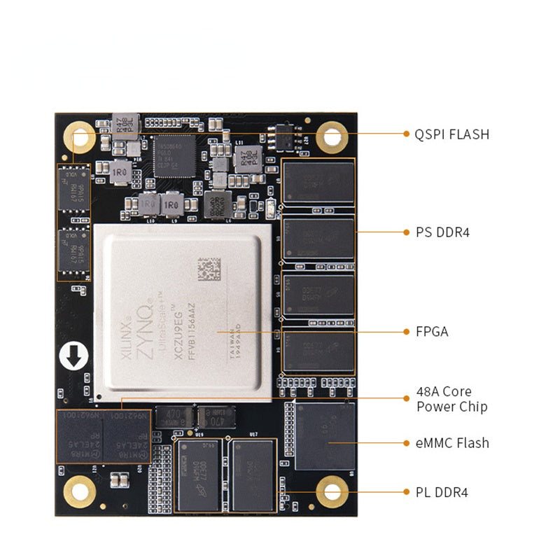 SoM ACU9EG ACU15EG: Xilinx Zynq UltraScale+ MPSOC XCZU9EG 15EG AI Calculation Industrial Grade Module  Custom PCB pcba coating customize